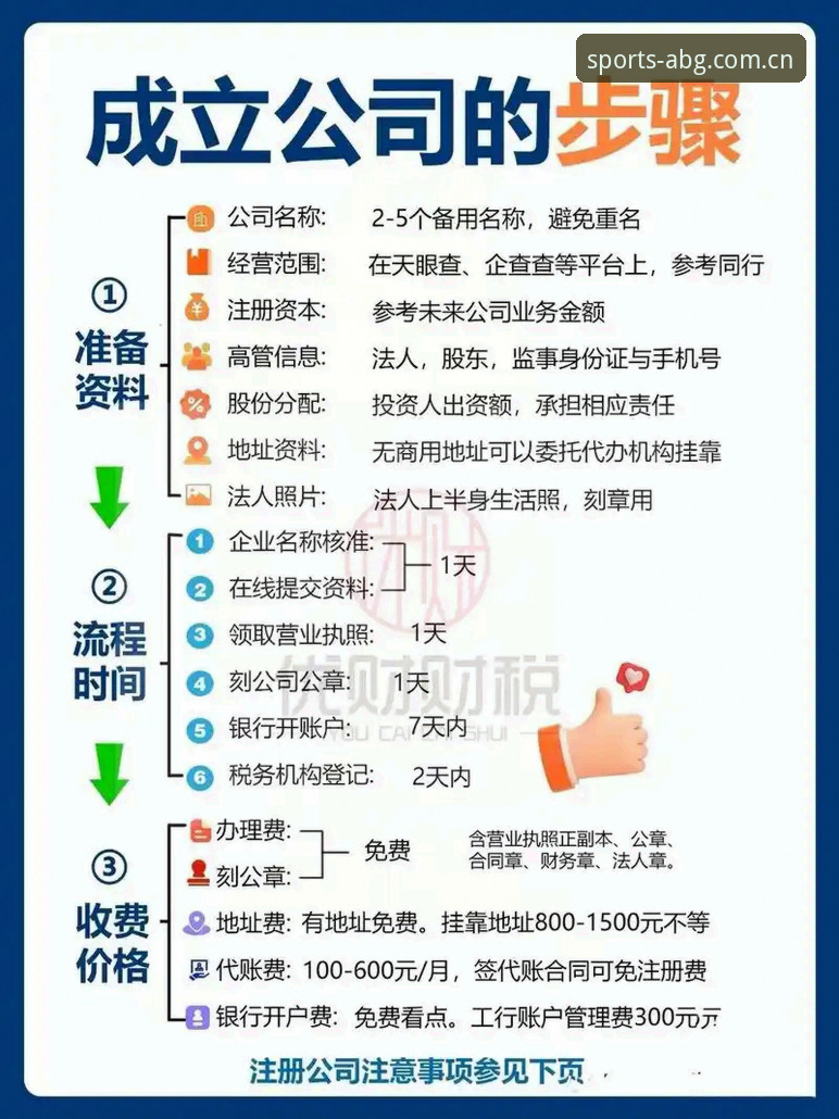 欧博ABG2025官方中文站登录 欧博ABG平台使用教程:从登录安装到注册全流程解答